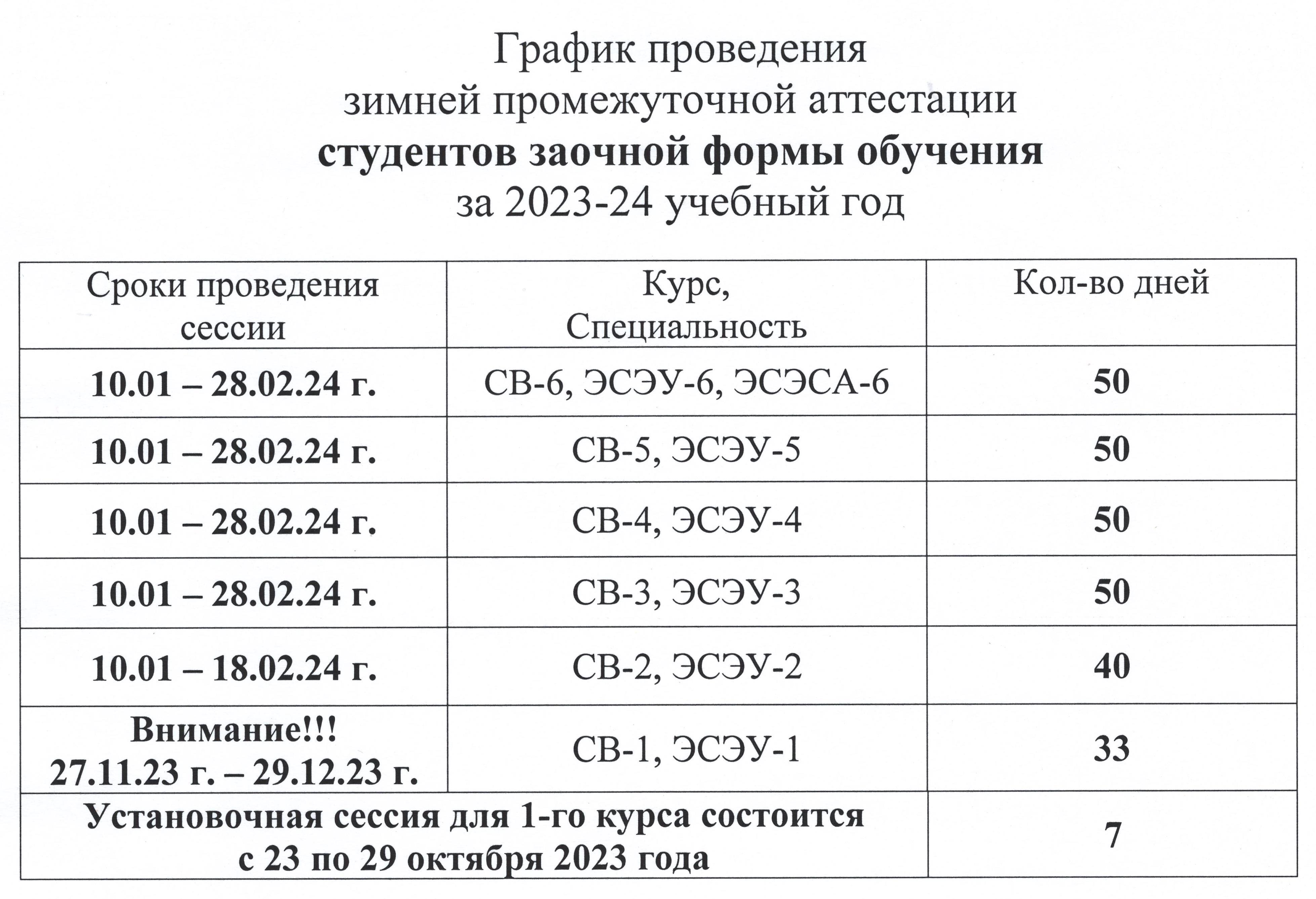 🏠 - Морской институт им. вице-адмирала В.А. Корнилова - филиал ФГБОУ ВО  